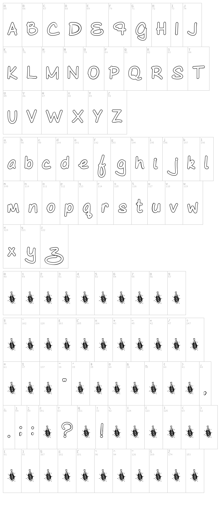 As Cute As Comic font map